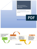 REQUERIMIENTOS Mapa Conceptual