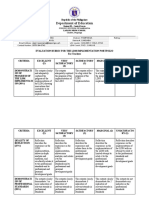 ALJERR A. LAXAMANA - Evaluation-Rubric-MODULE-5