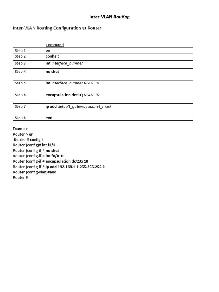Inter VLAN Routing | PDF
