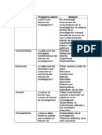 Actividad, Discusion Conceptual