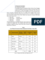 Kabupaten Sabu Raijua-1