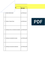 Las 12 Diferencias de Los Contratos