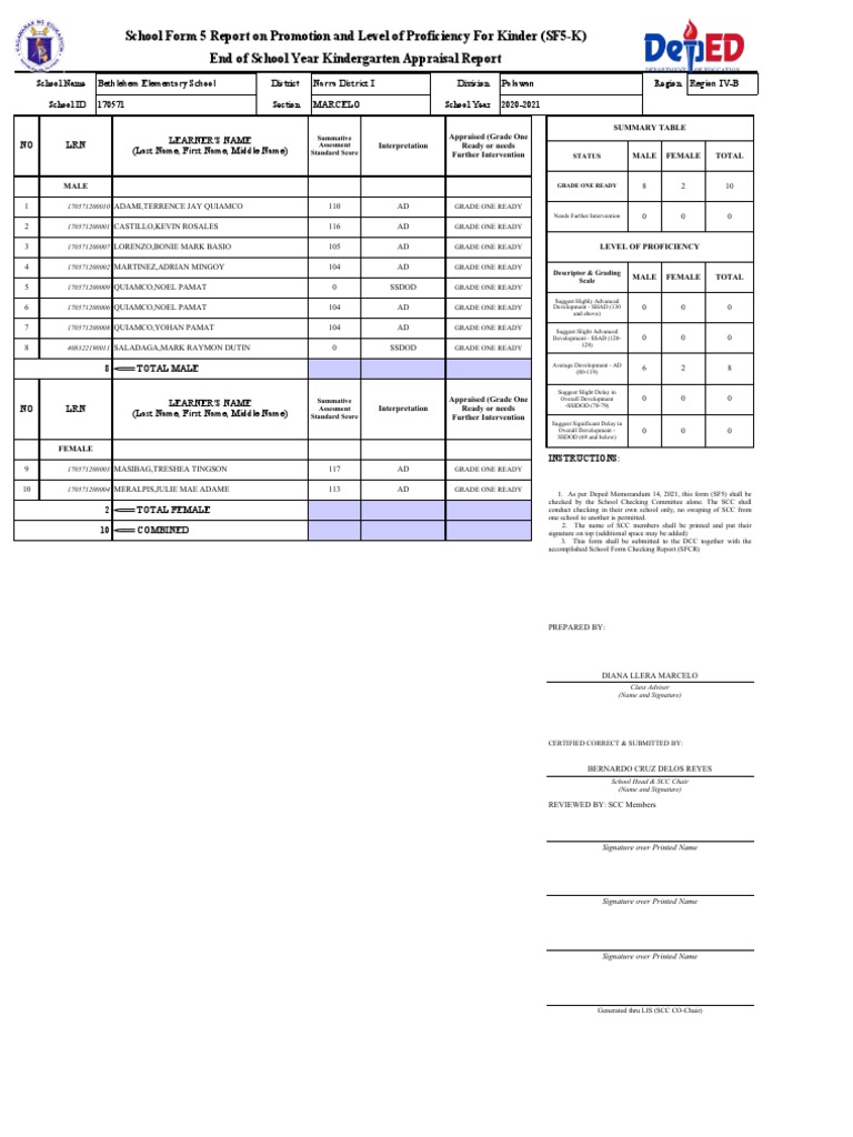 School form 5 report on promotion and level of proficiency for kinder