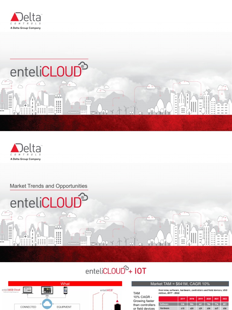 Ecloud Launch Sales Presentation 1 | PDF | Internet Of Things | Cloud ...