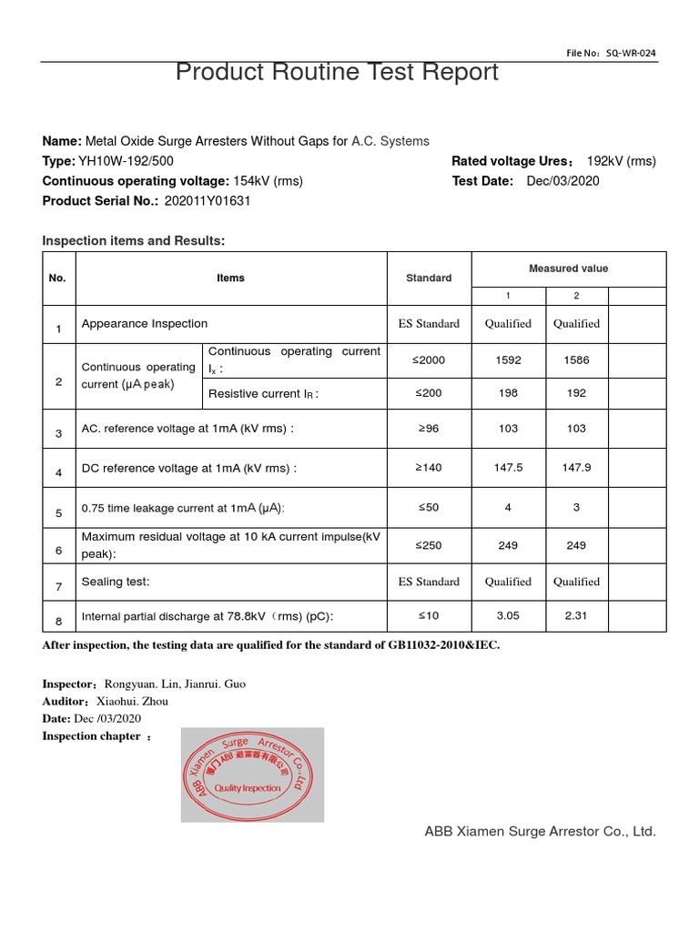 Surge Arresters Test Report | PDF | Root Mean Square | Alternating Current