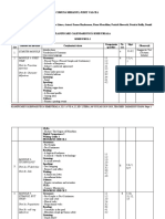 Planificare Sem Cls 7 Litera