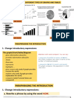 Recognize Different Types of Graphs and Tables: Line Graphs Pie Charts