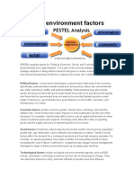 4.external Environment Factors PESTEL Analysis