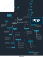 Redes Neuronales Artificiales