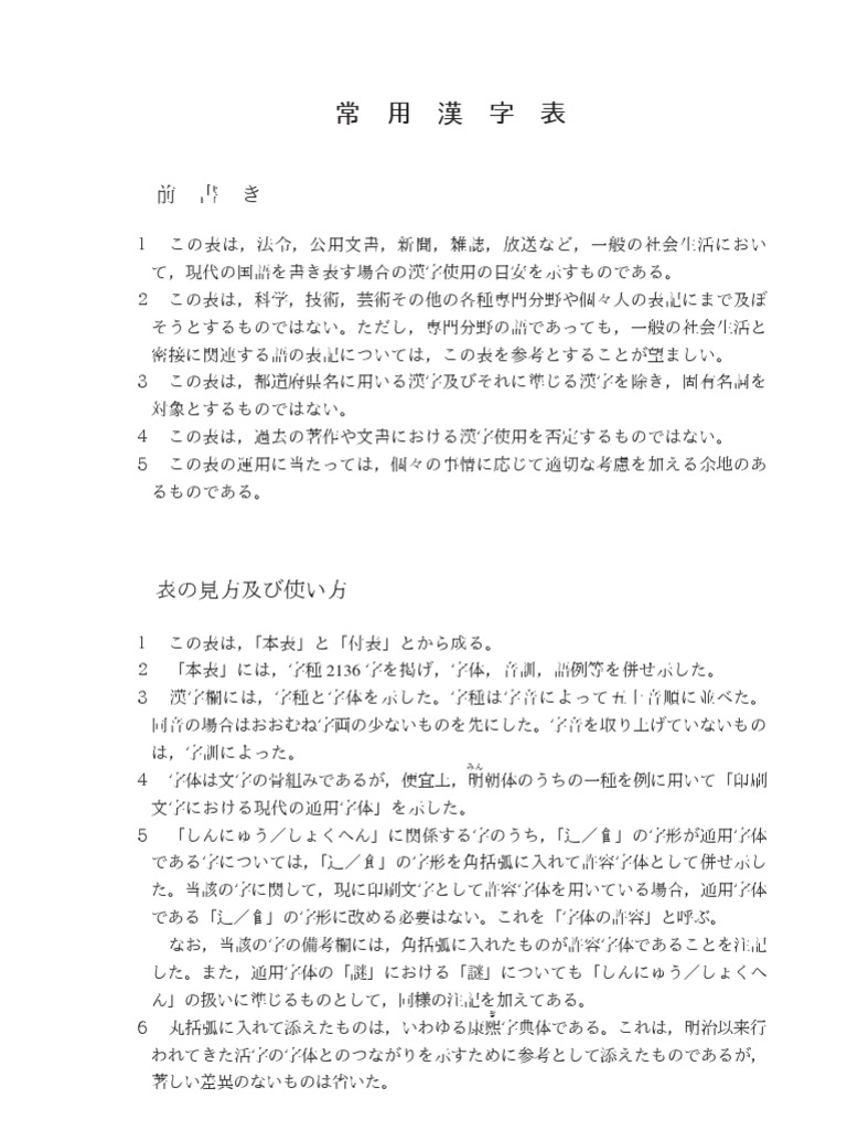 資料】 字源 意義 音訓 人名よみ 部首別に依る 常用漢字表 人名用漢字