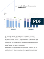 2.2 Bearbeitung Grafikbeschreibung