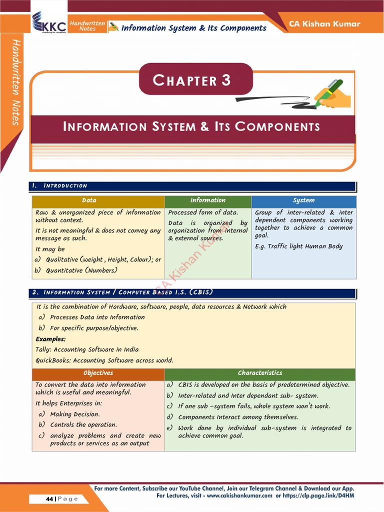 CH 3 - Information System and Its Components | PDF | Computer Data ...