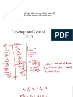 Leverage and Cost of Equity