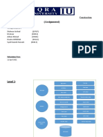 (Assignment) : Software Construction