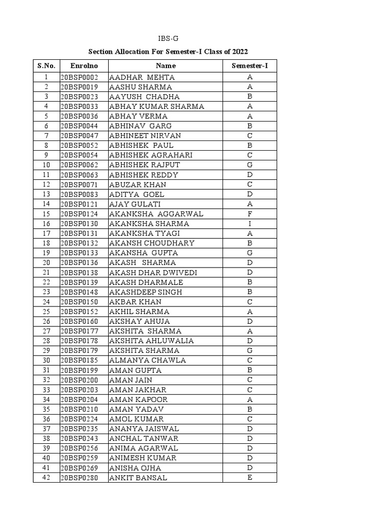 Section Allocation For Semester-I Email | PDF