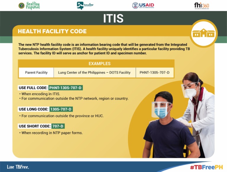 ITIS Infographics New Health Facility Code 1 PDF