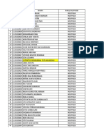 FKIP/PGSD Student List