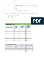Refer To The Unit 4 Learning Journal Marginal Utility Spreadsheet