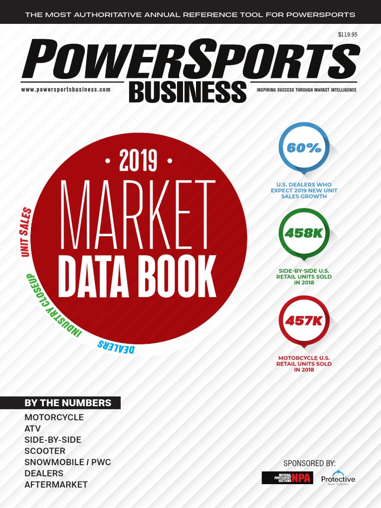 ヤマハ　YZF -R1/R1M(2020~)　サービスマニュアル Powersports Business Market Data Book 2019 | PDF | Gross Margin