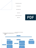 Actividad 6 Taller de Distribucion Fisica Internacional PDF