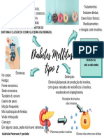 Diabetes Mellitus Tipo 2