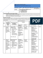 Rps Fisika Kuantum Revisi 2021