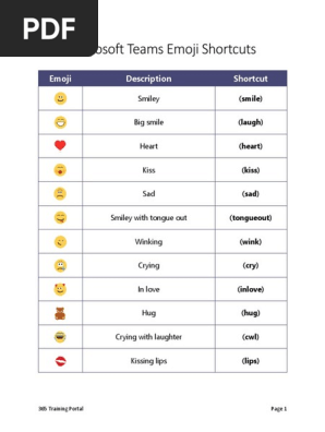 Kiss Smiley Shortcut