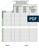 Data Peserta Pre-Test TOEFL 2021-2022