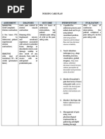 Mga NCP For Preterm Birth Case 2