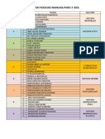 Kelompok Fisiologi Manusia Pjkrif2021