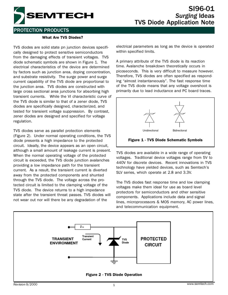 What Are TVS Diodes | PDF | Diode | Semiconductors