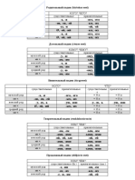 падежи таблица окончания