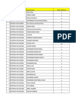 CECG Result