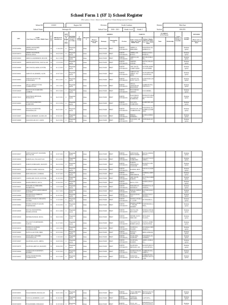 SF 1 School Register 2020-2021 | PDF | Abrahamic Religions