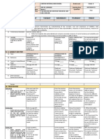 Monday Tuesday Wednesday Thursday Friday: Grades 7 To 10 Daily Lesson Plan Mathematics