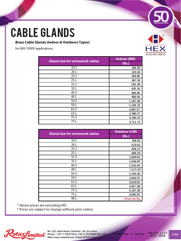 Cable Gland Price List A Comprehensive Breakdown of Indoor and Outdoor