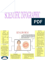 Scientific Infographic