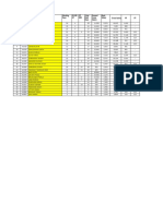 Mcnally Apr-21 Payment Sheet