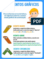 Acentos Graficos