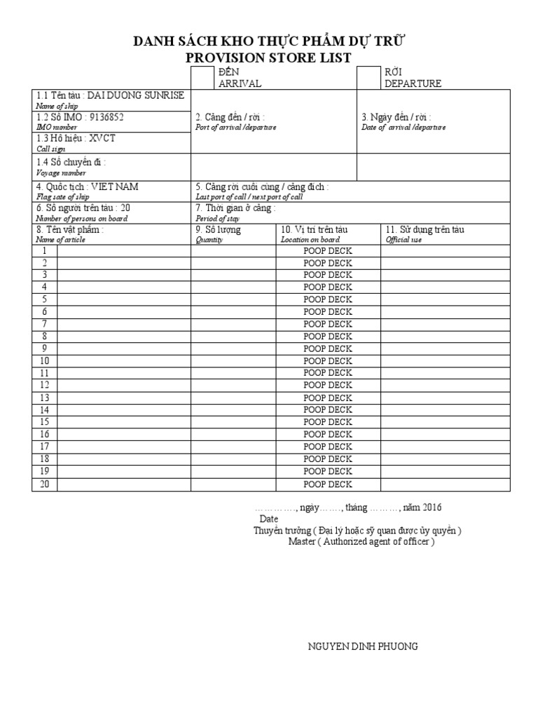 Provision Store List PDF