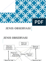 Tugas Jenis-Jenis Observasi