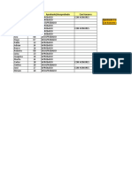 Excel Intermedio S01 - Función SI - Solución