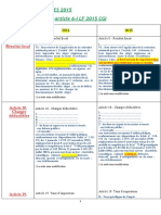 Cabinet Chorfi Tableau Comparatif Loi de Finances 2015 Et Cgi 2014cabinet Chorfi 25-12-2014.Doc