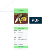 Daftar Durian Khas Kalimantan