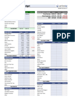 Personal Monthly Budget