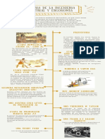 InfografÍa Historía