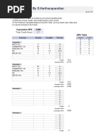 GPA Calculator by S.Hariharapandian: Cumulative GPA 3.889 GPA Table