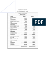 Estado Financiero Empresa