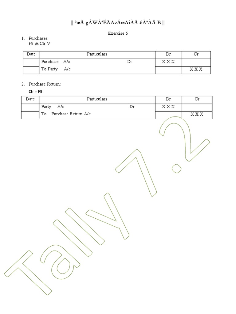 Accounting Entries for Purchases & Returns | PDF | Law