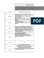 Taller Información Documentada 1072